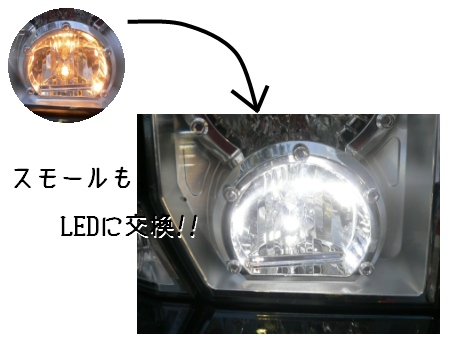 スモールをLED